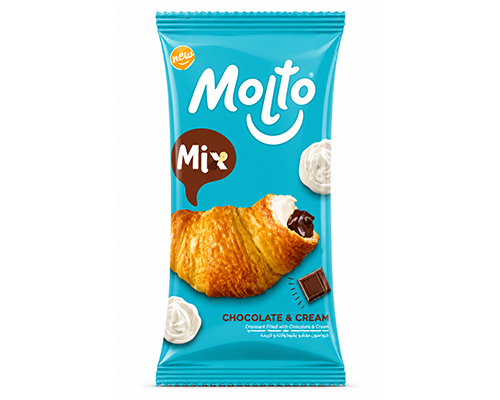 Confectionery product 3